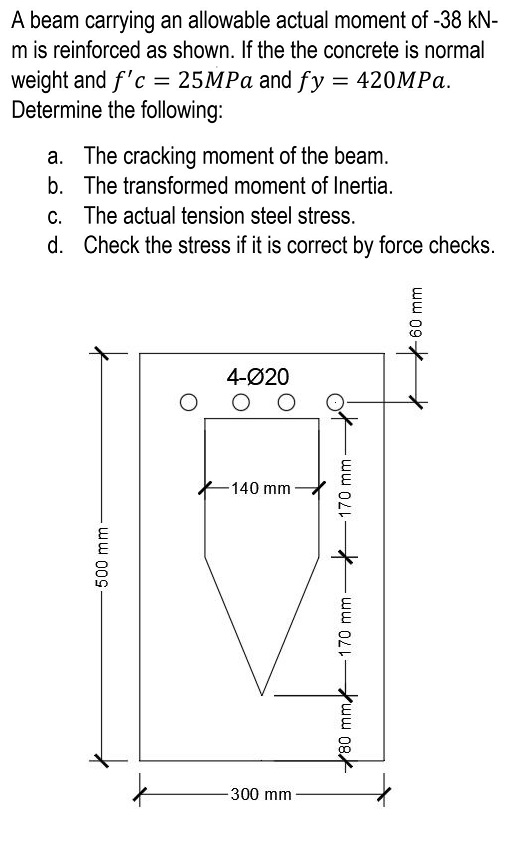 A beam carrying an allowable actual moment of - 3