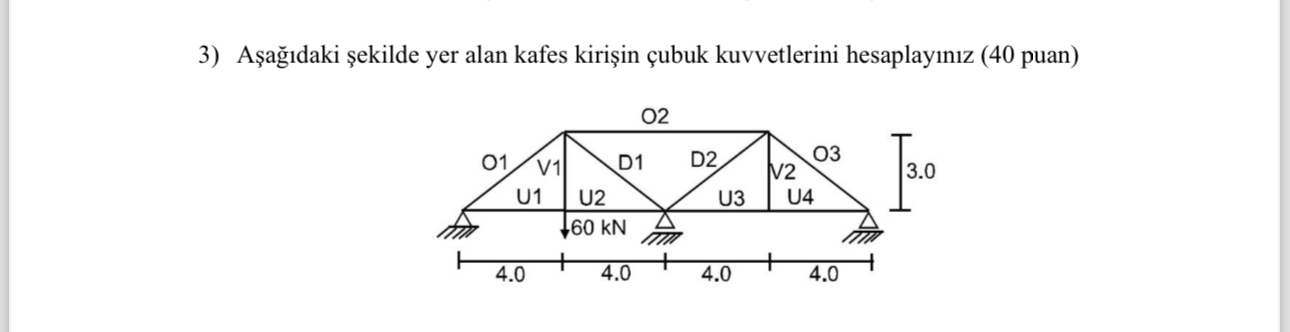 A a daki ekilde yer alan kafes kiri in ubuk