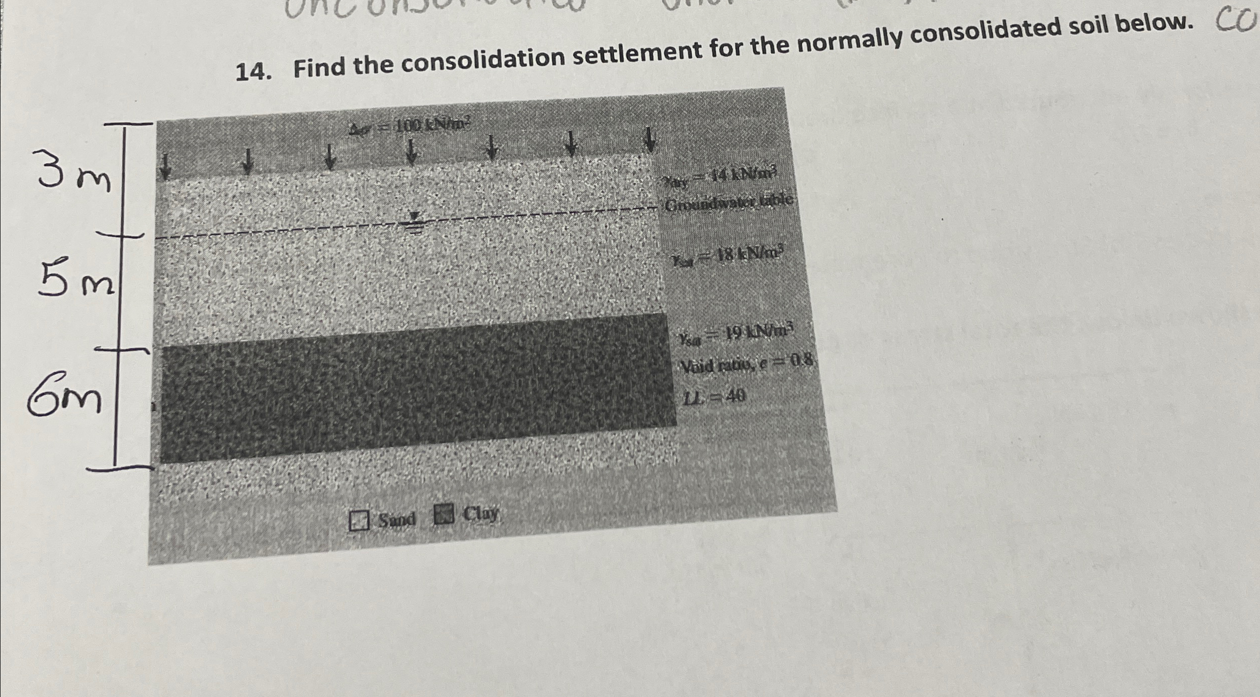 Find the consolidation settlement for the