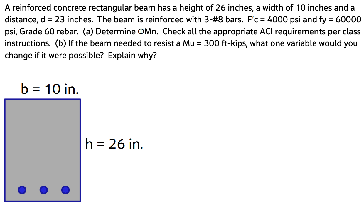 A reinforced concrete rectangular beam has a
