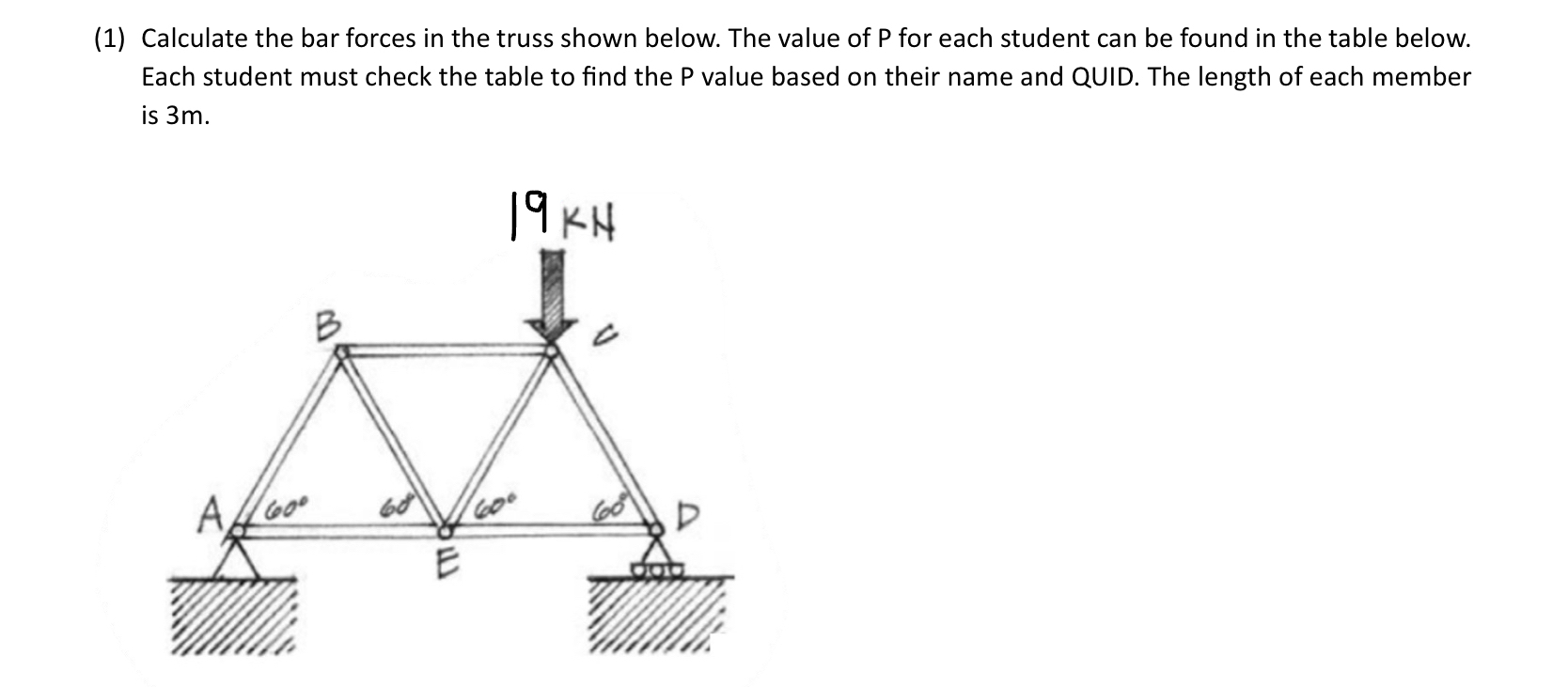 Draw the fbd calculate the reactions ( 1 )