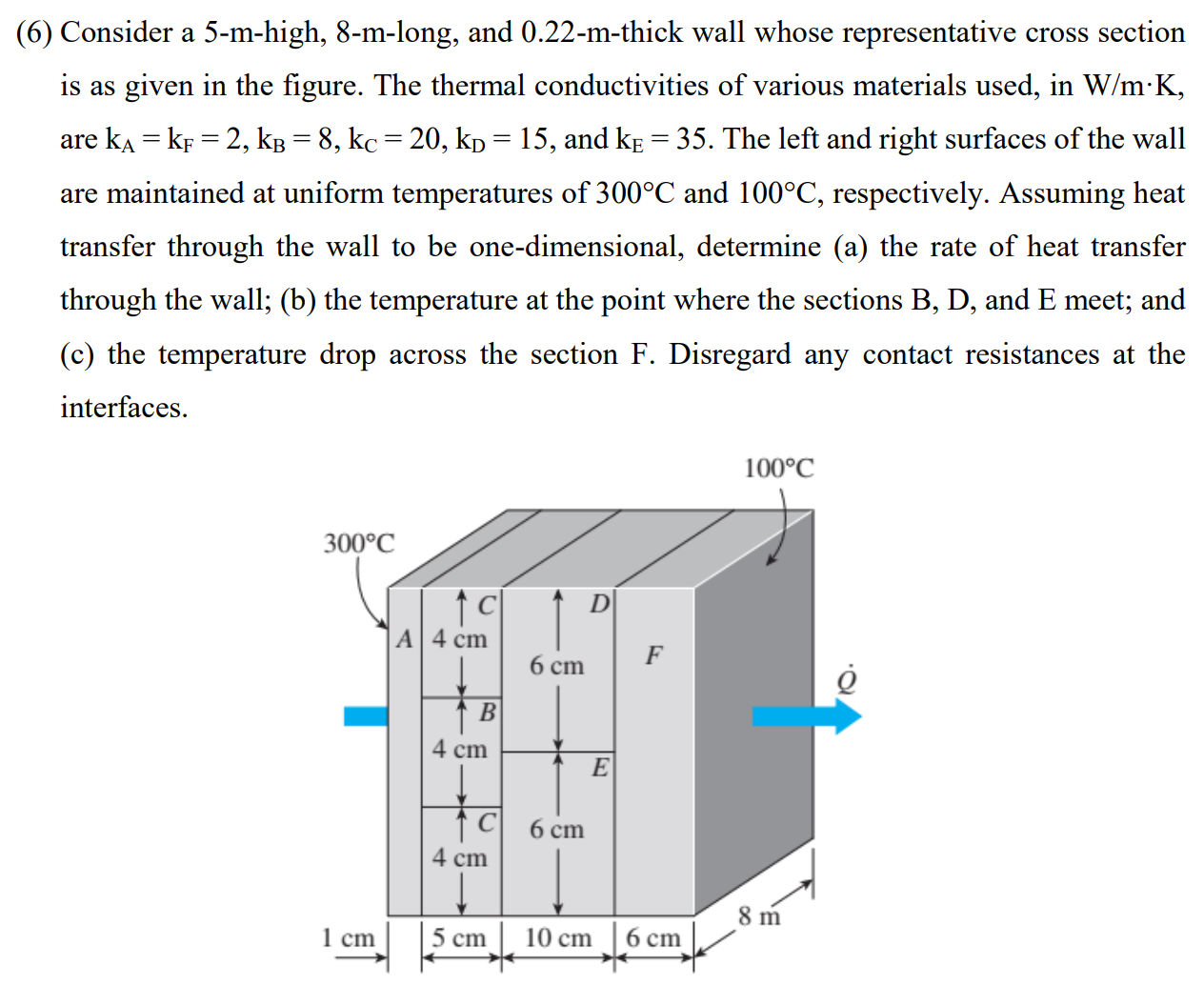 ( 6 ) Consider a 5 - m - high, 8 - m - long, and