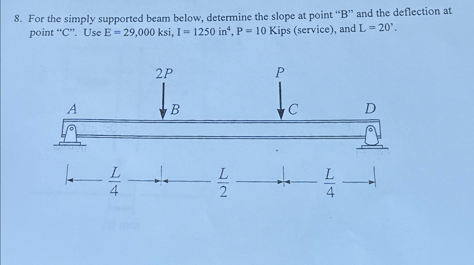 For the simply supported beam below, determine