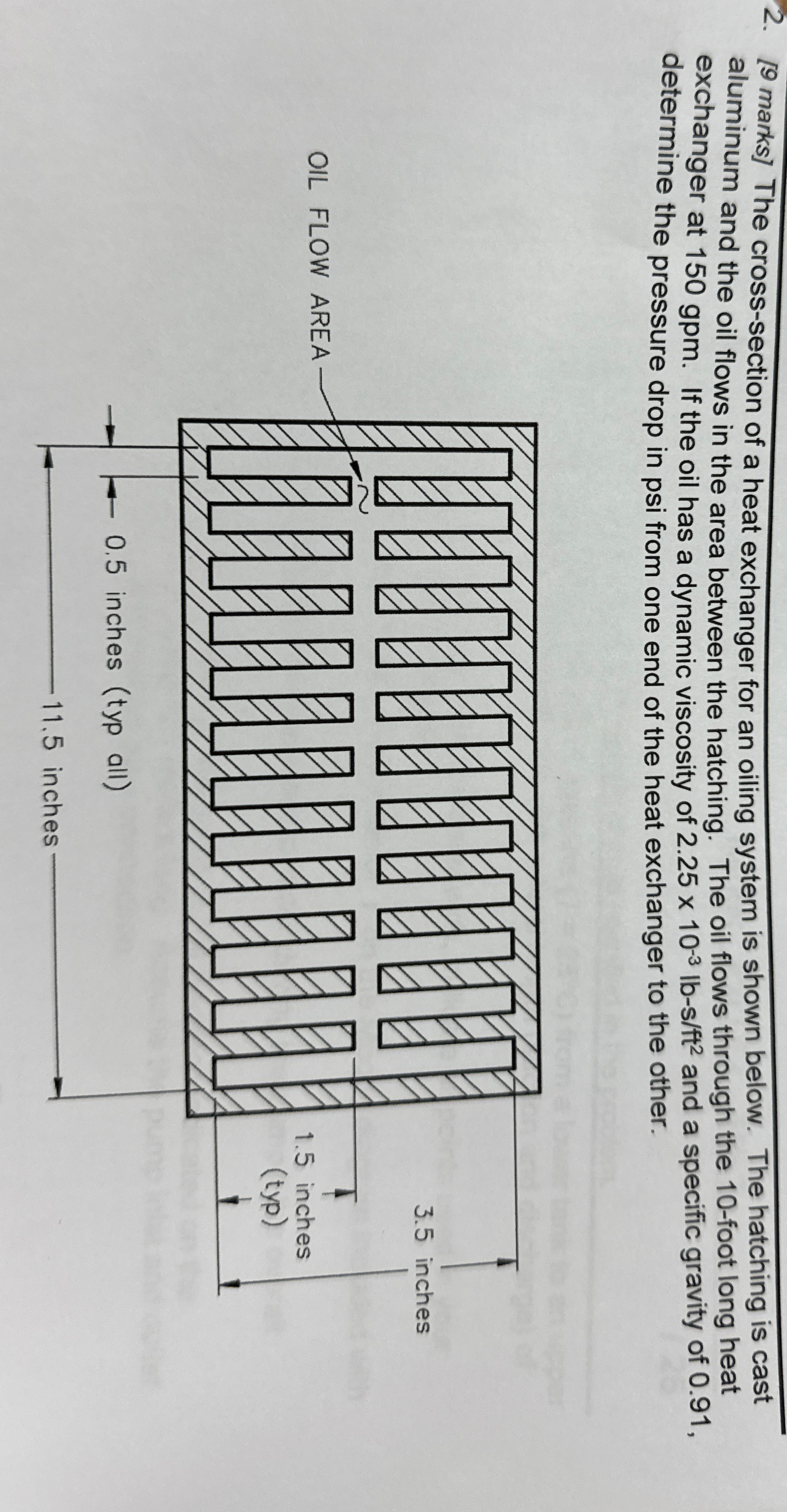 [ 9 marks ] The cross - section of a heat
