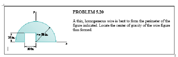Find the centroid Problem 5 . 2 0