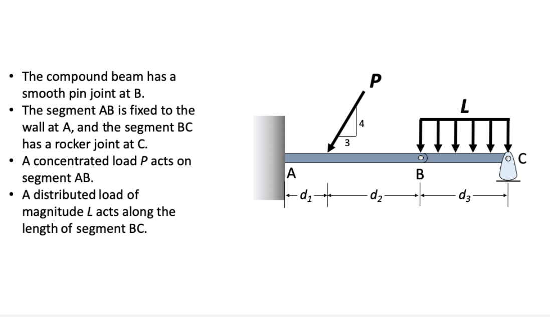 1 . ) If force P and distributed load L are