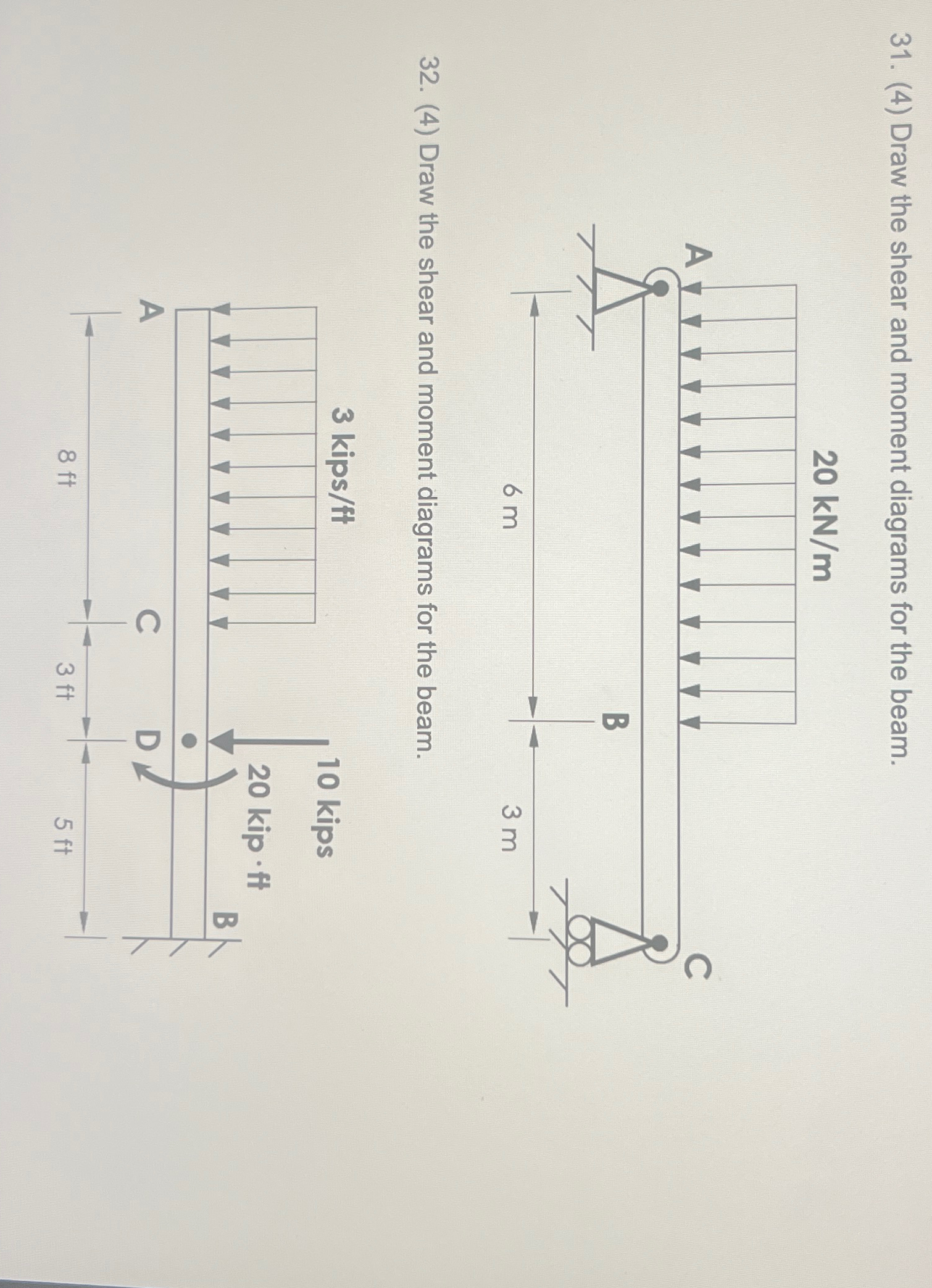 1 . ( 4 ) Draw the shear and moment diagrams for