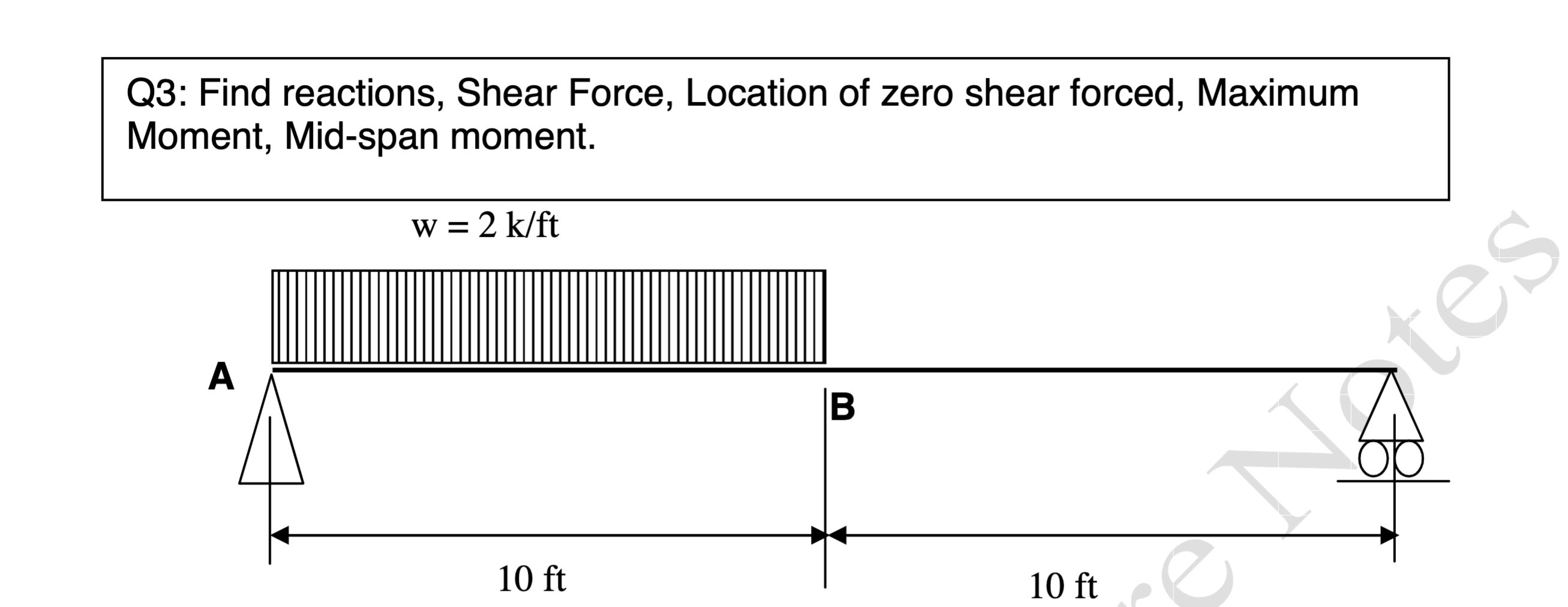 Q 3 : Find reactions, Shear Force, Location of