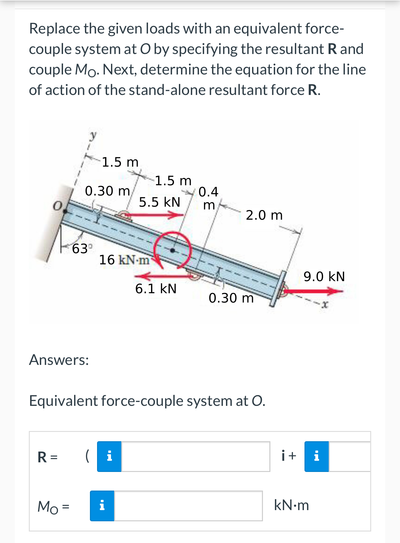 Replace the given loads with an equivalent