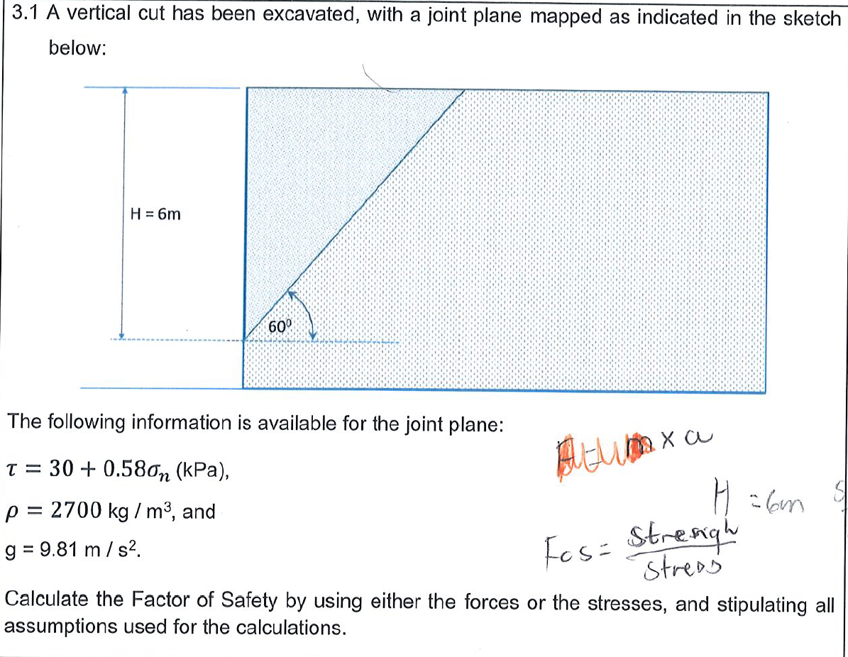 3 . 1 A vertical cut has been excavated, with a