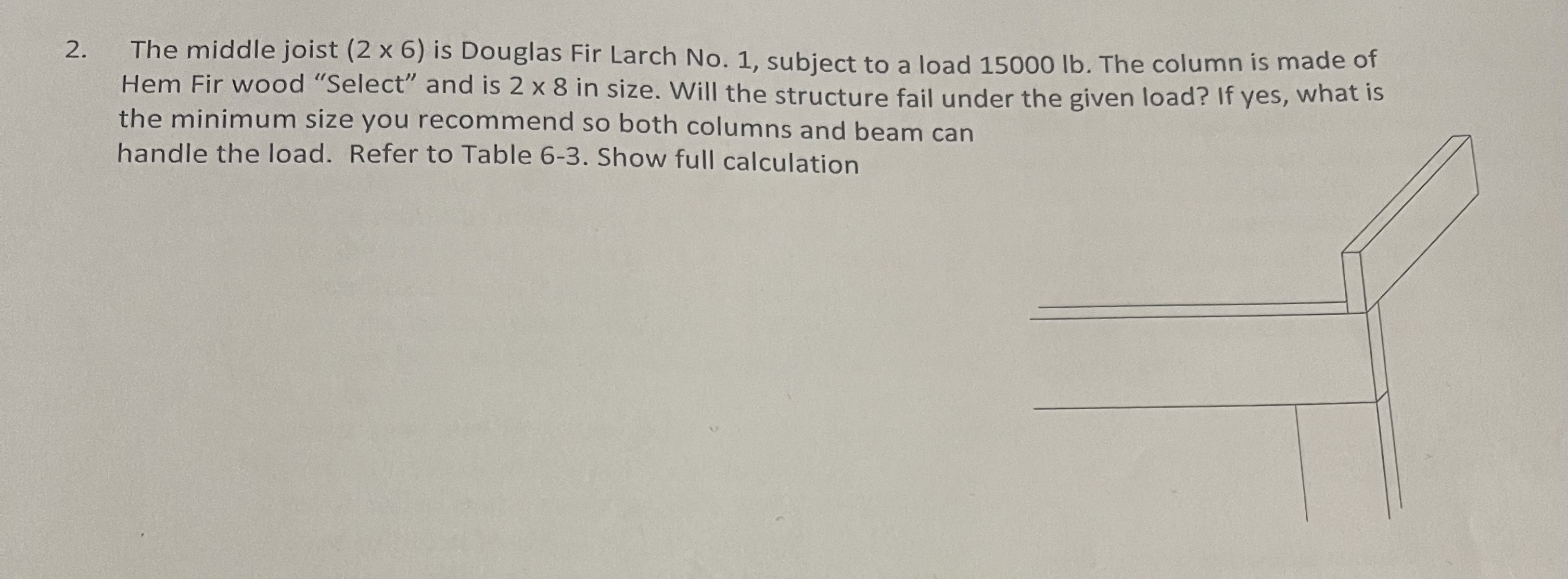 The middle joist ( 2 6 ) Douglas Fir Larch No . 1