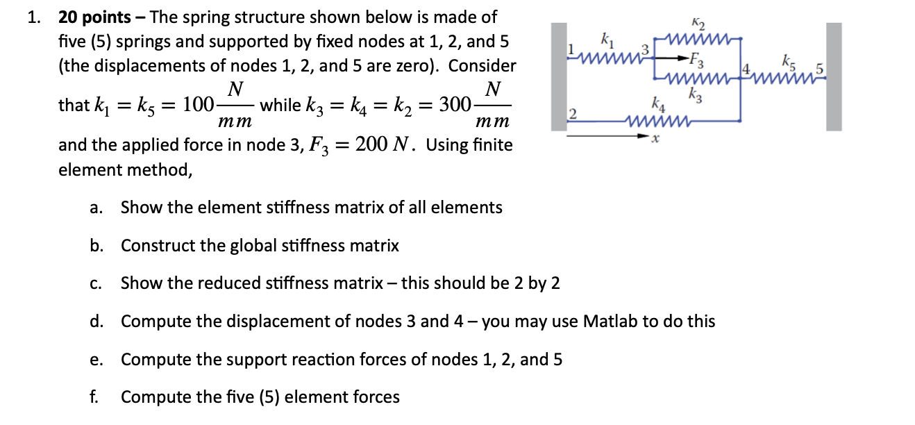 2 0 points - The spring structure shown below is