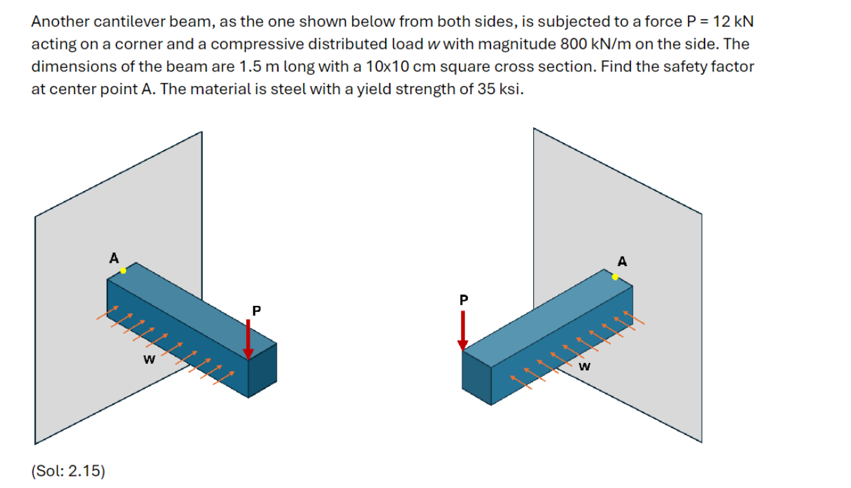 Show m e the steps t o solve "Another cantilever
