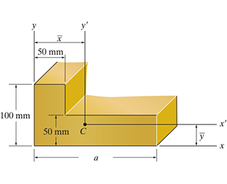 Consider the beam in ( Figure 1 ) with aa = 1 7 0