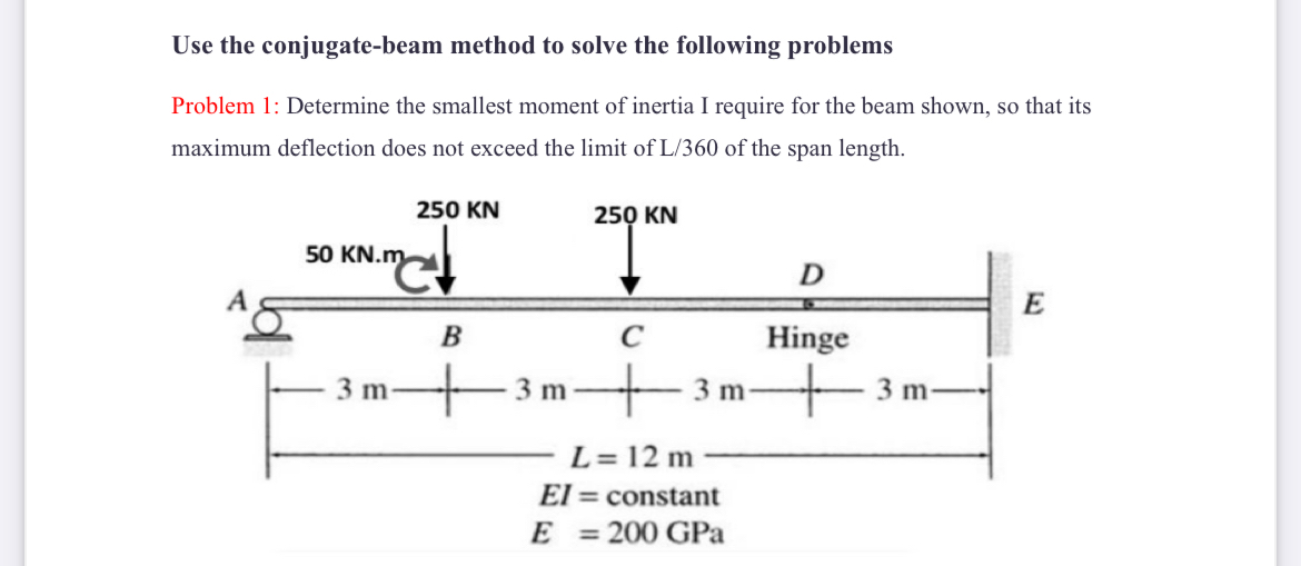 Use the conjugate - beam method to solve the
