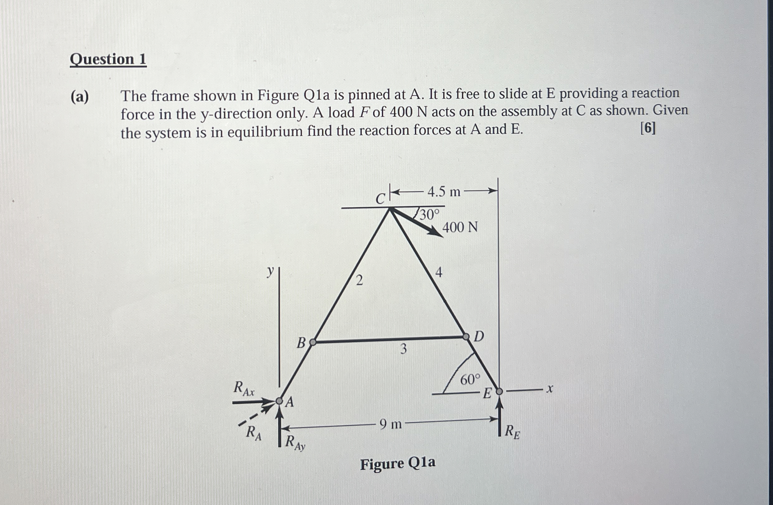 Question 1 ( a ) The frame shown in Figure Q 1 a