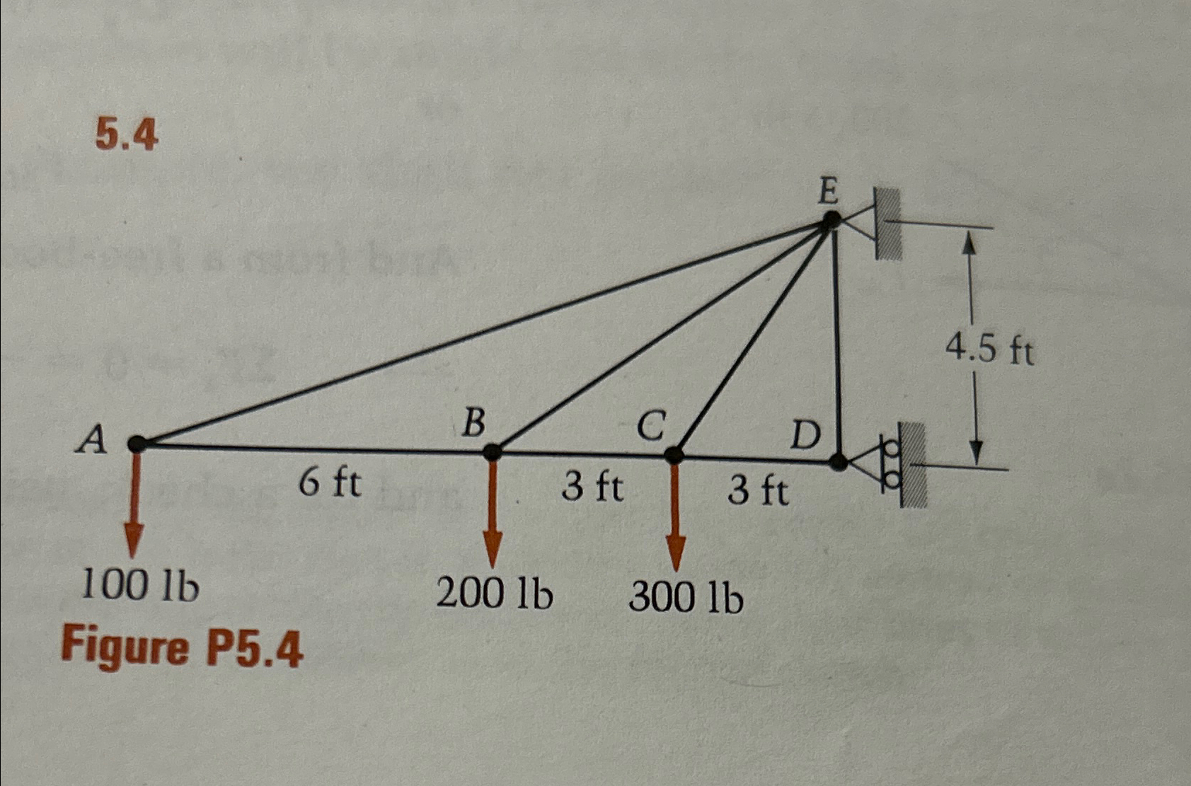 PROblems > Section 5 . 3 Find the forces in each