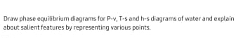 Draw phase equilibrium diagrams for P - v , T - 5