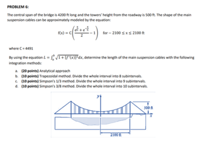 PROBLEM 6 : The central span of the bridge is 4 2