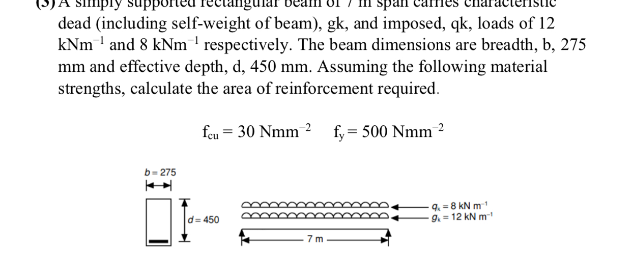 dead ( including self - weight of beam ) , gk ,