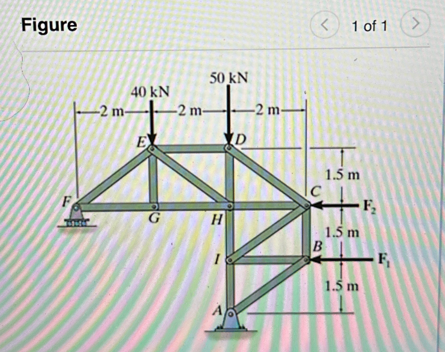 F 1 = 4 0 kN and F 2 = 2 5 kN . Find the force in