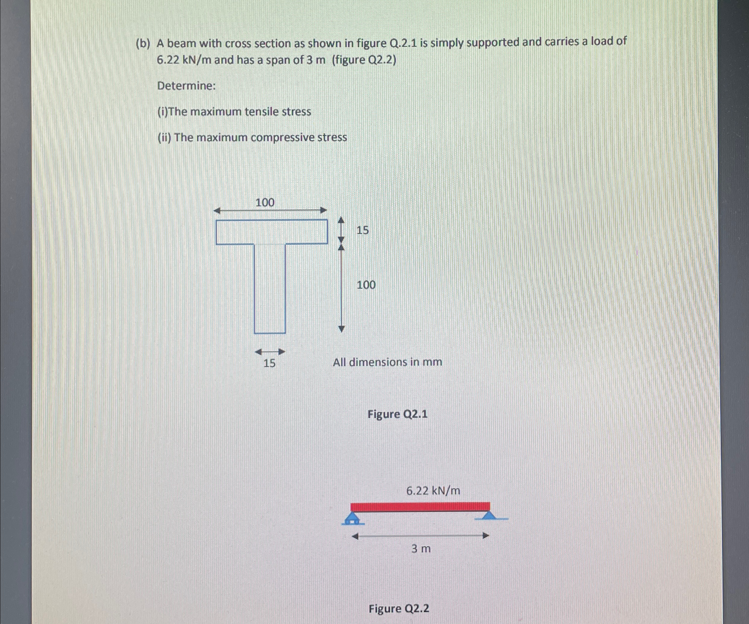 ( b ) A beam with cross section as shown in