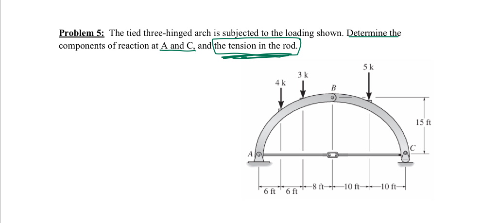 Problem 5 : The tied three - hinged arch is