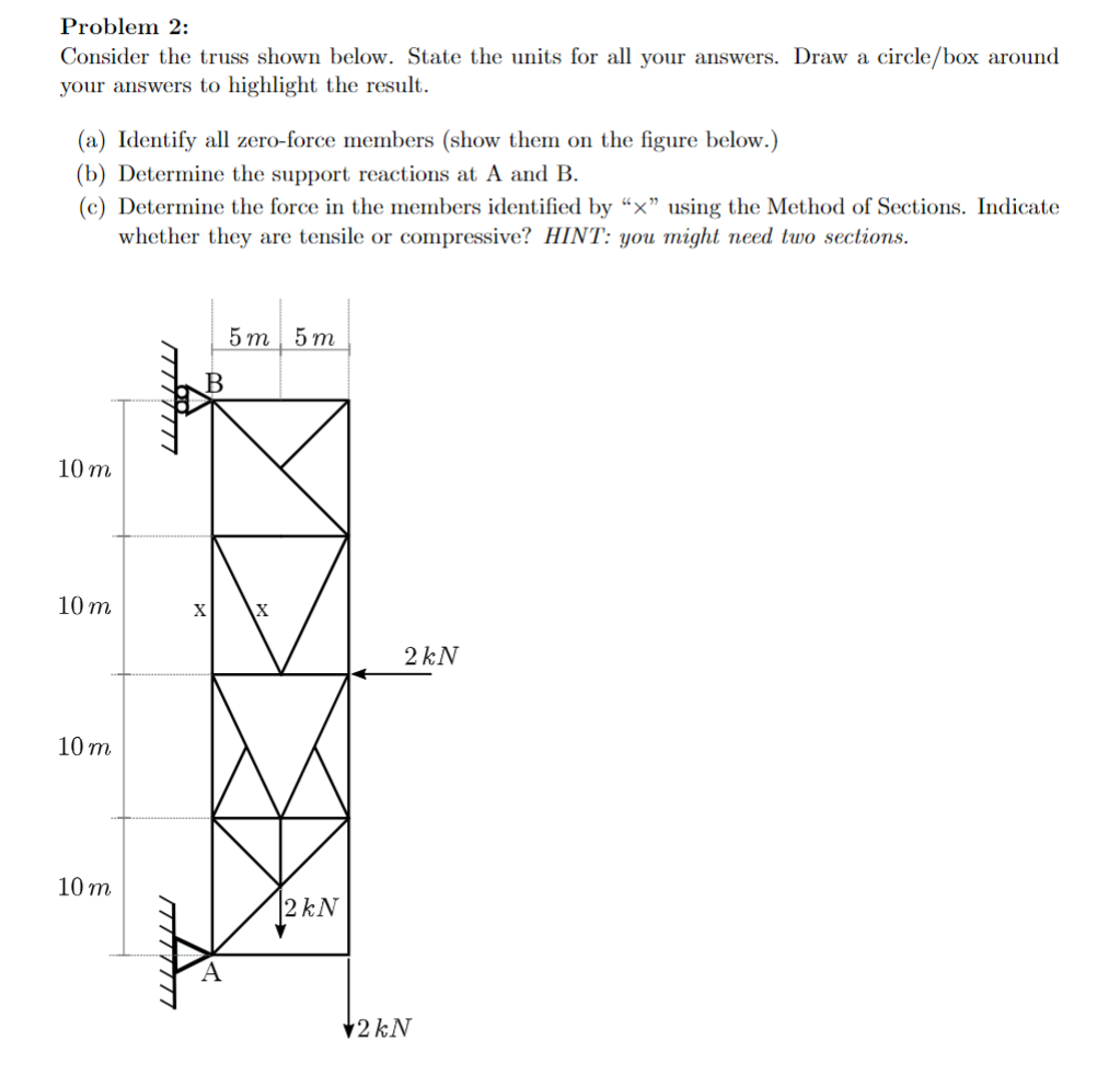 Problem 2 : Consider the truss shown below. State