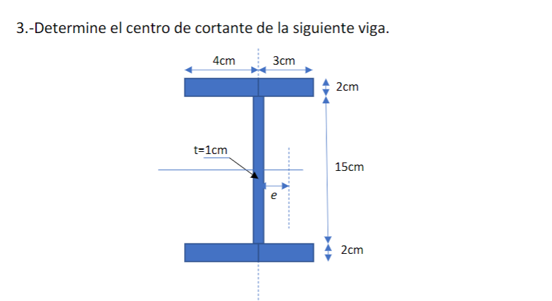 3 . - Determine el centro de cortante de la