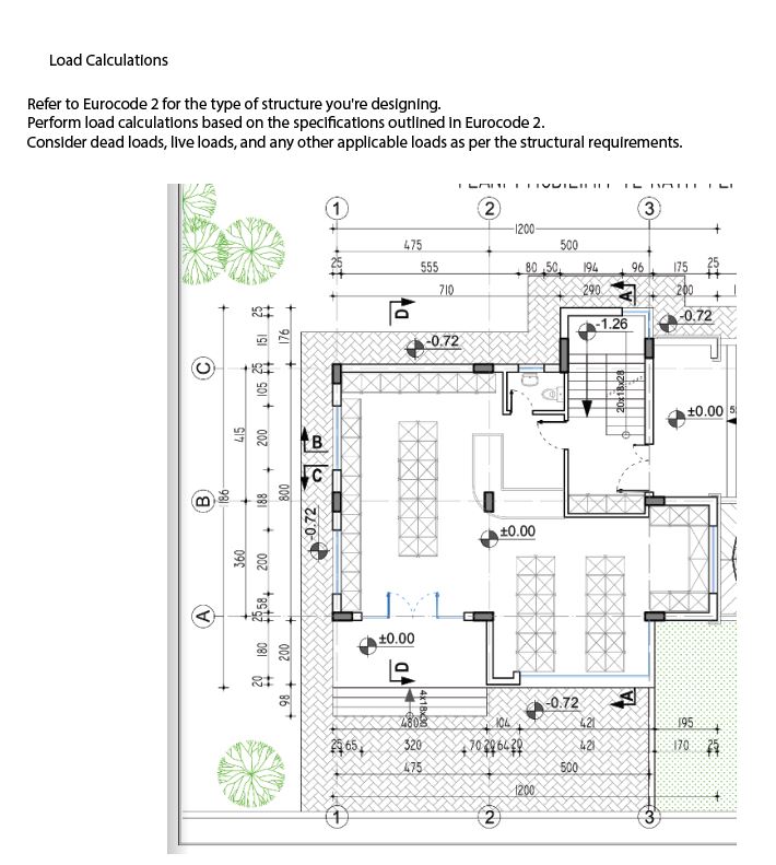Requirments Load Calculations: Determine dead
