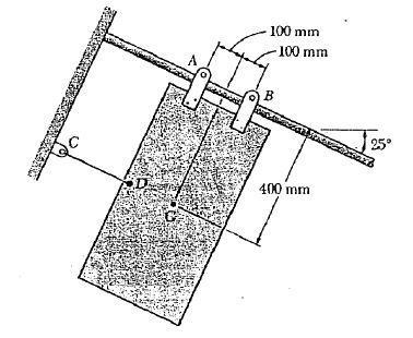 A 2 0 kg rectangular plate is suspended by two