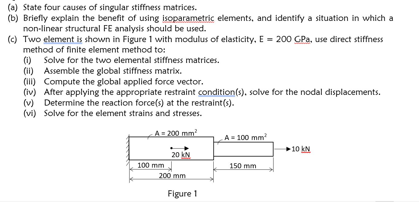 ( a ) State four causes of singular stiffness