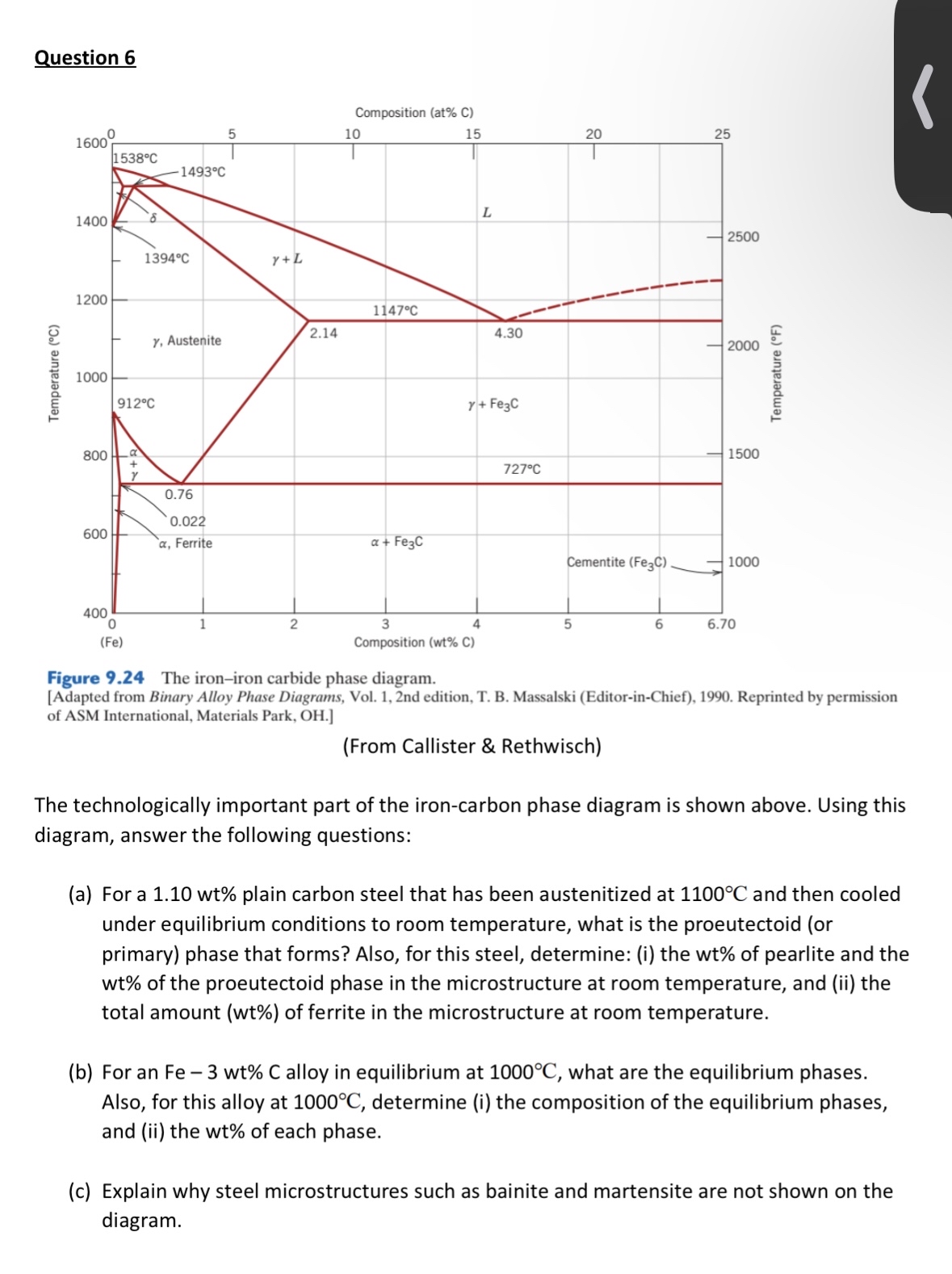 Question 6 Figure 9 . 2 4 The iron - iron carbide