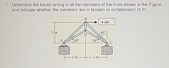 Determine the forces acting in all the members of