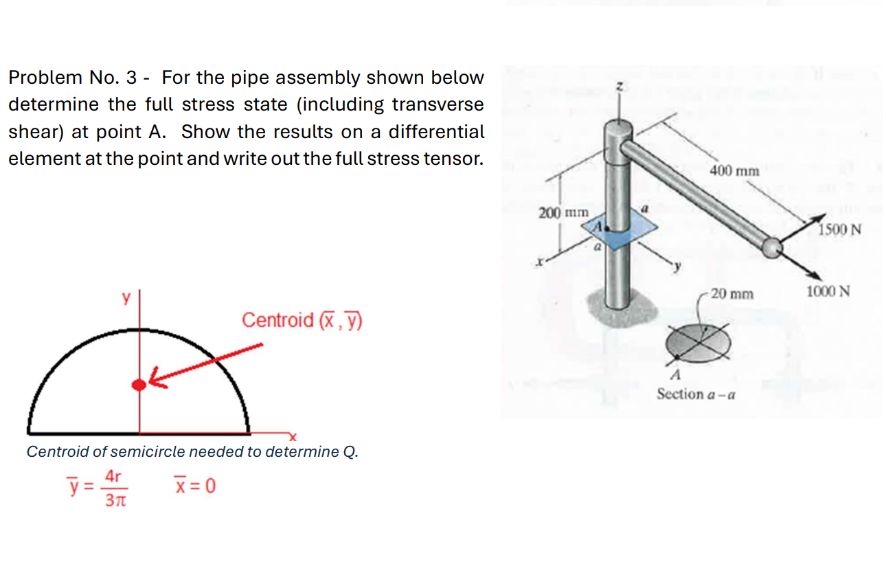 Will rate! For the pipe assembly shown below