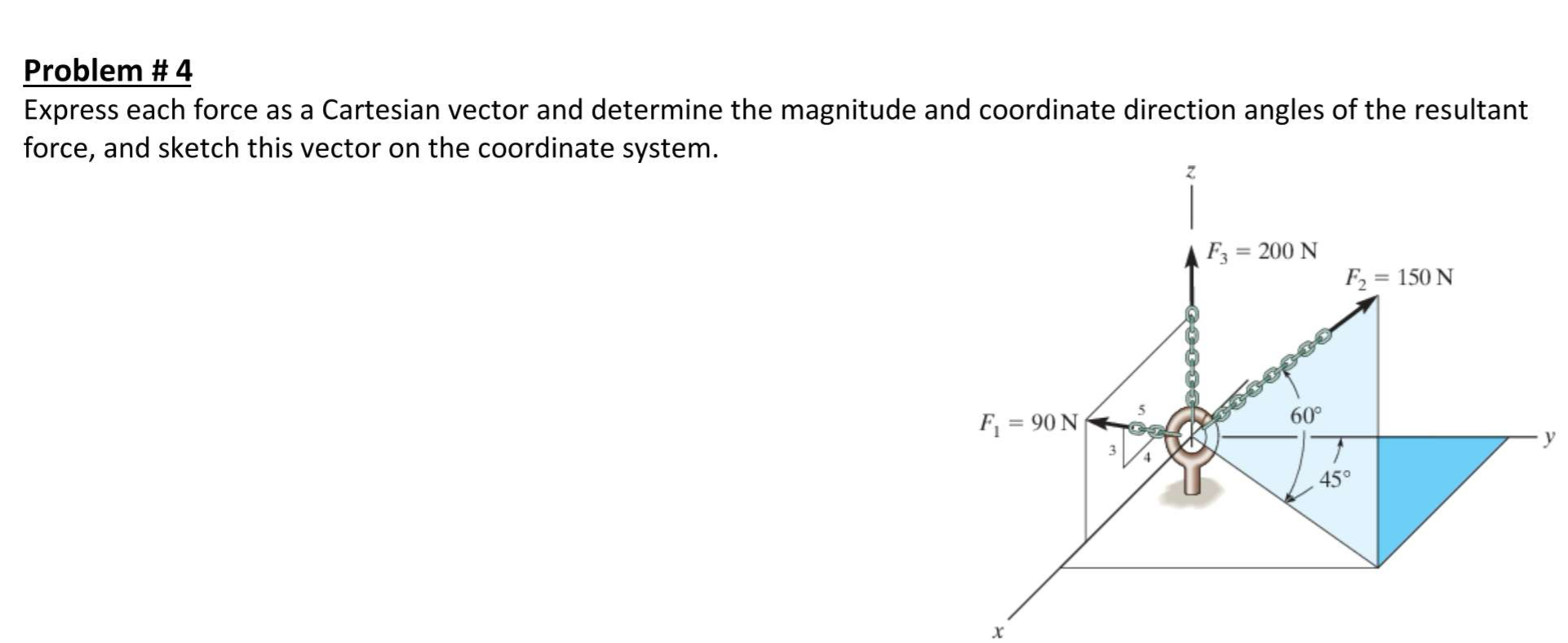 Problem # 4 Express each force as a Cartesian