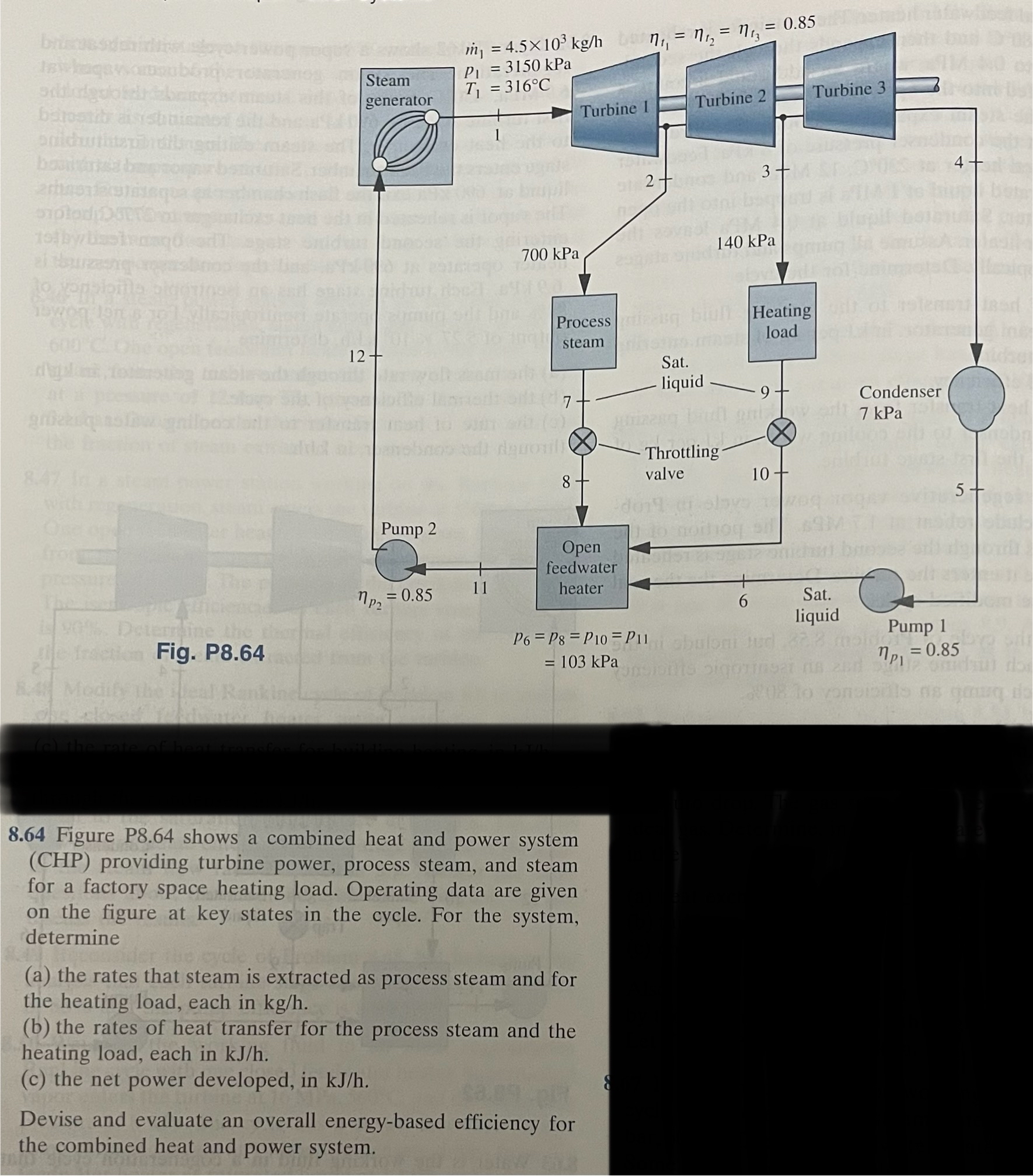8 . 6 4 Figure P 8 . 6 4 shows a combined heat