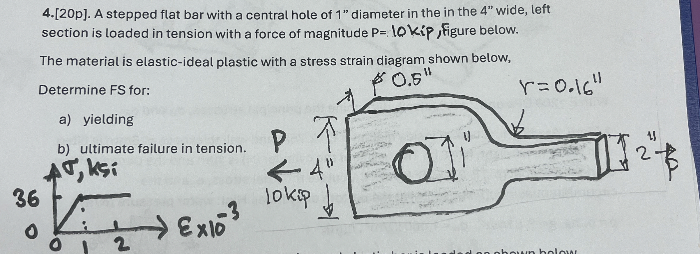 4 . [ 2 0 p ] . A stepped flat bar with a central