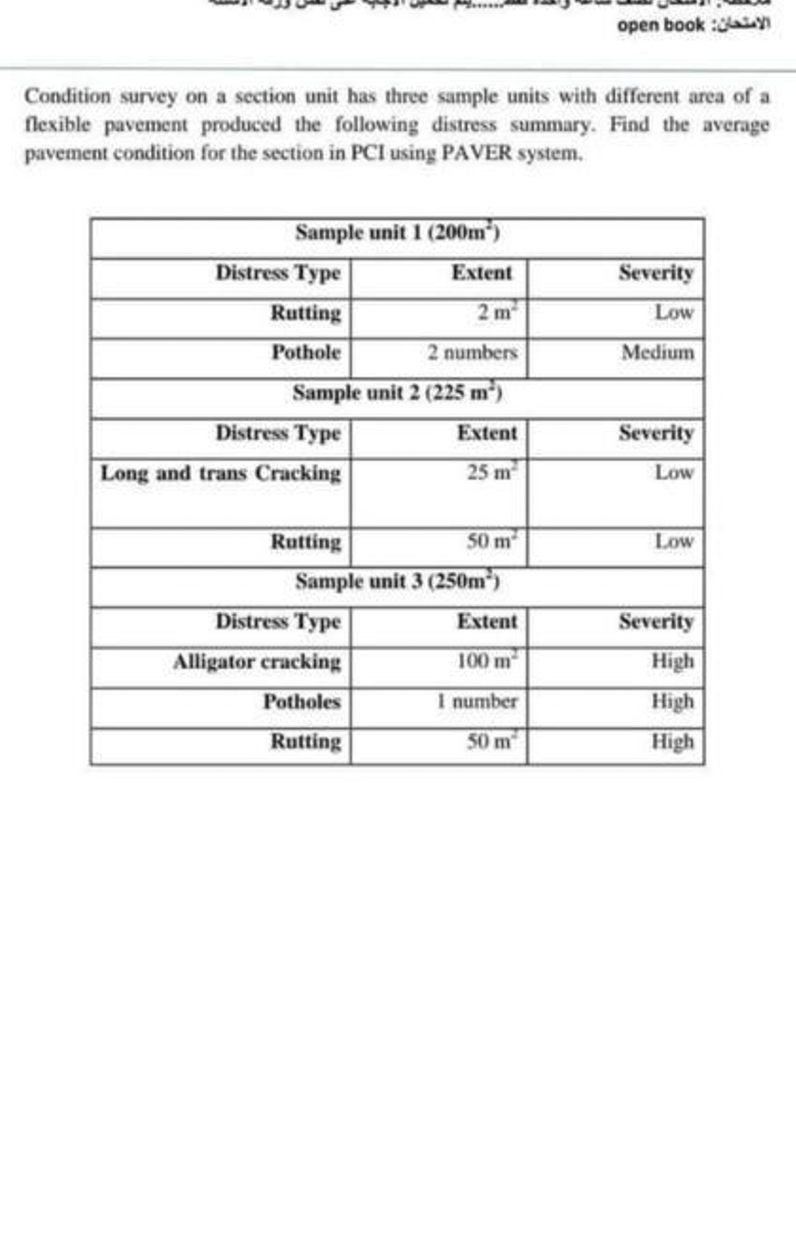 open book : : Condition survey on a section unit