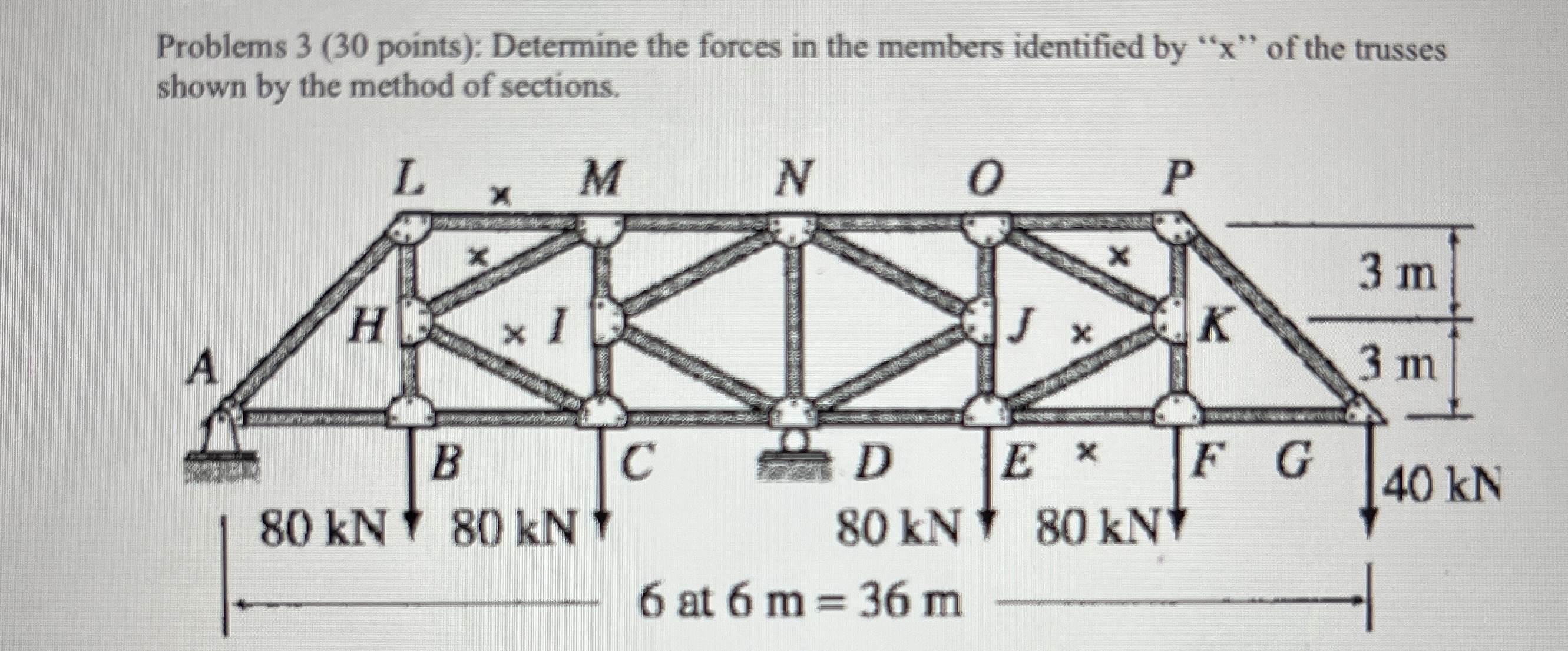 Problems 3 ( 3 0 points ) : Determine the forces