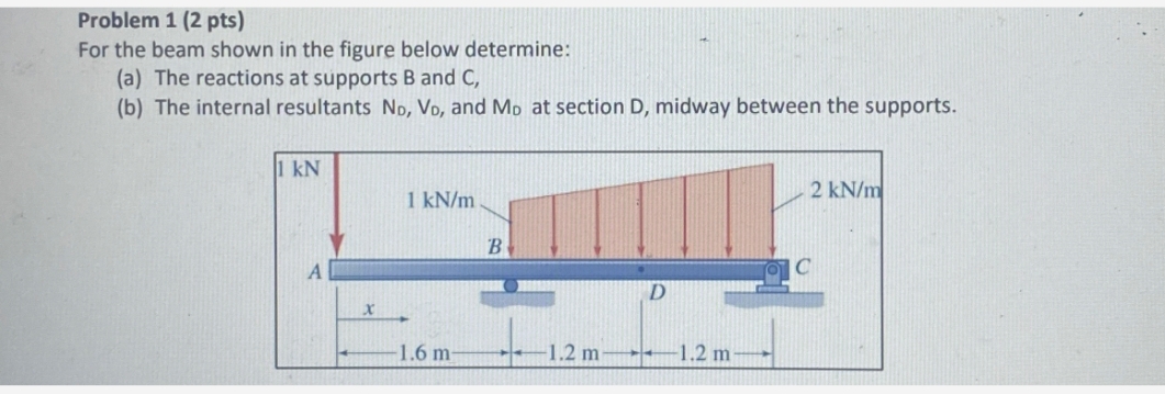 Problem 1 ( 2 pts ) For the beam shown in the