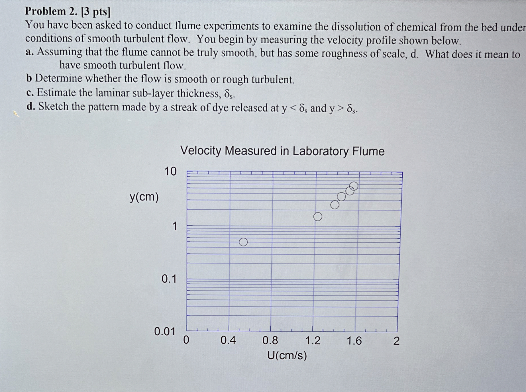 Problem 2 . [ 3 pts ] You have been asked to