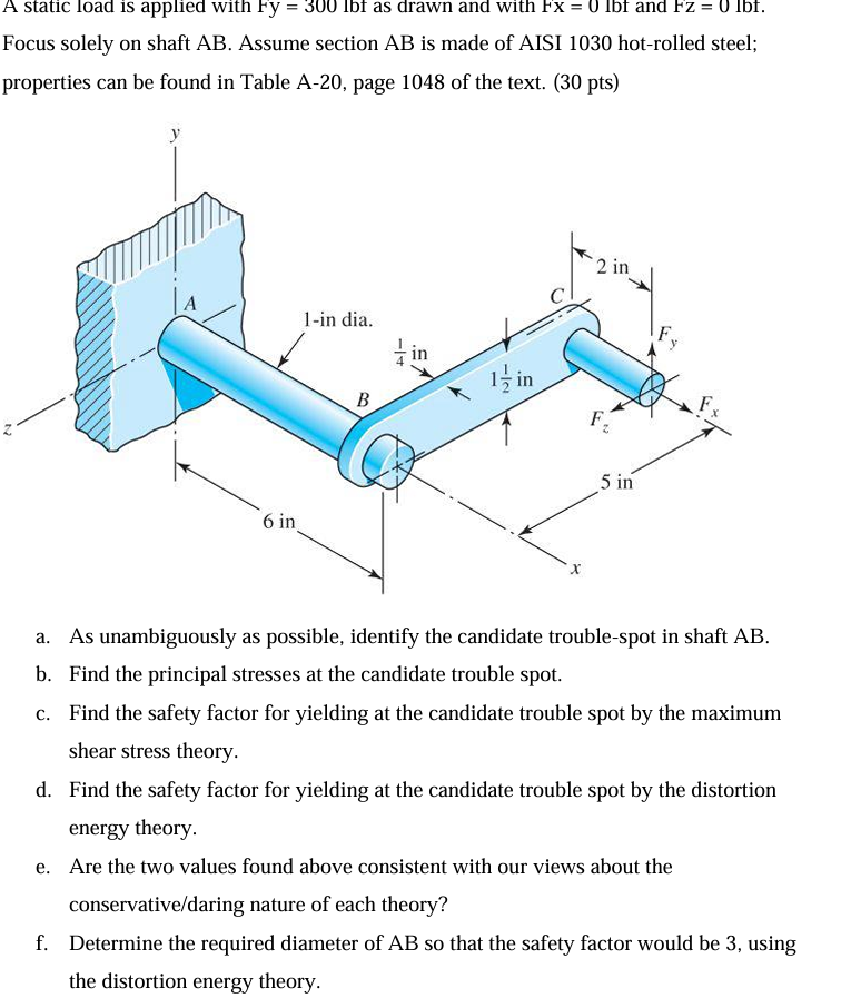 A static load is applied with Fy = 3 0 0 IbF as
