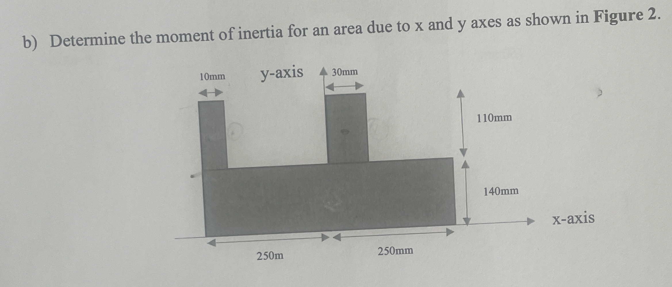 b ) Determine the moment of inertia for an area