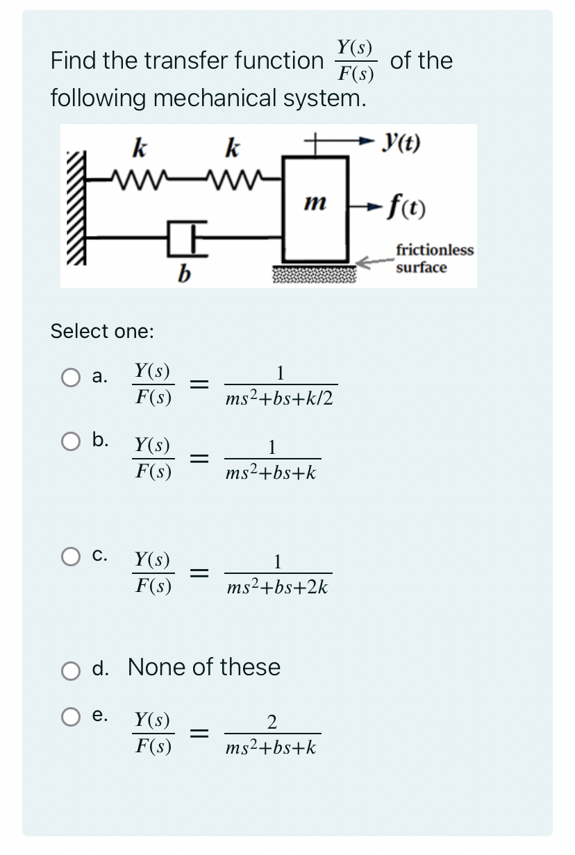 Find the transfer function Y ( s ) F ( s ) of the