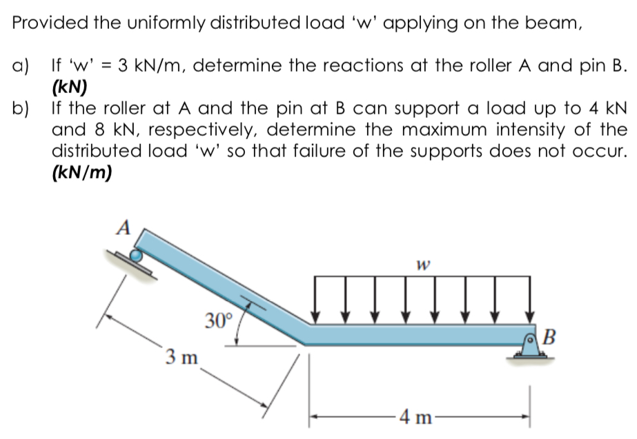 Provided the uniformly distributed load ' w '