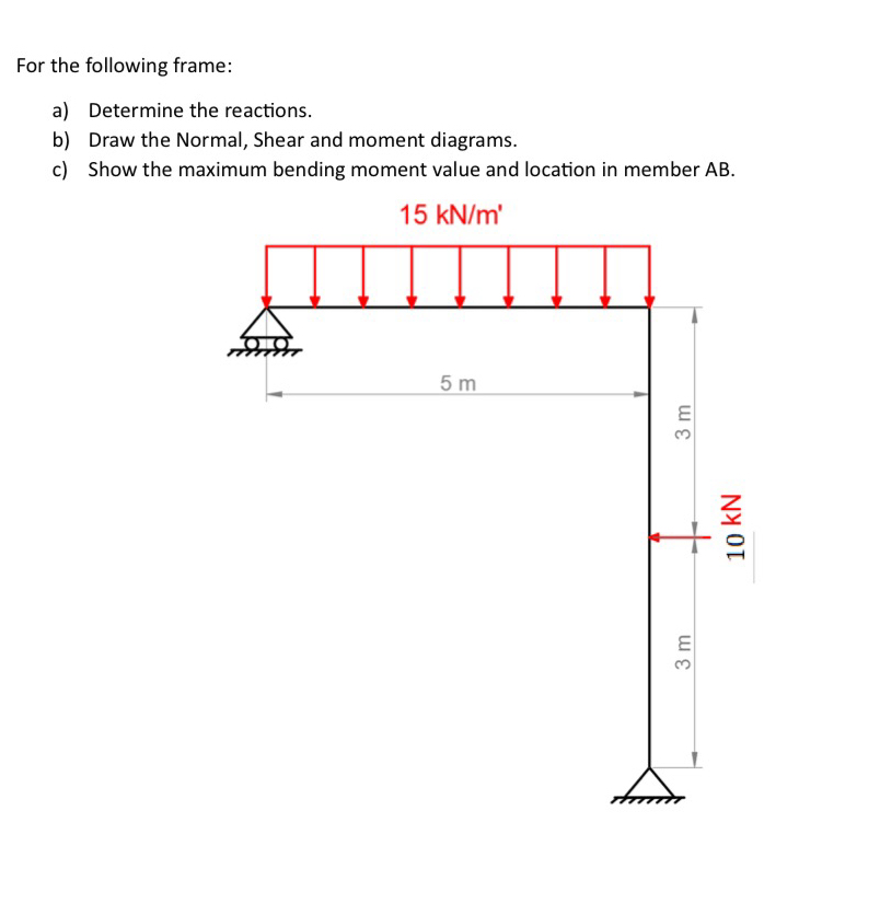 For the following frame: a ) Determine the