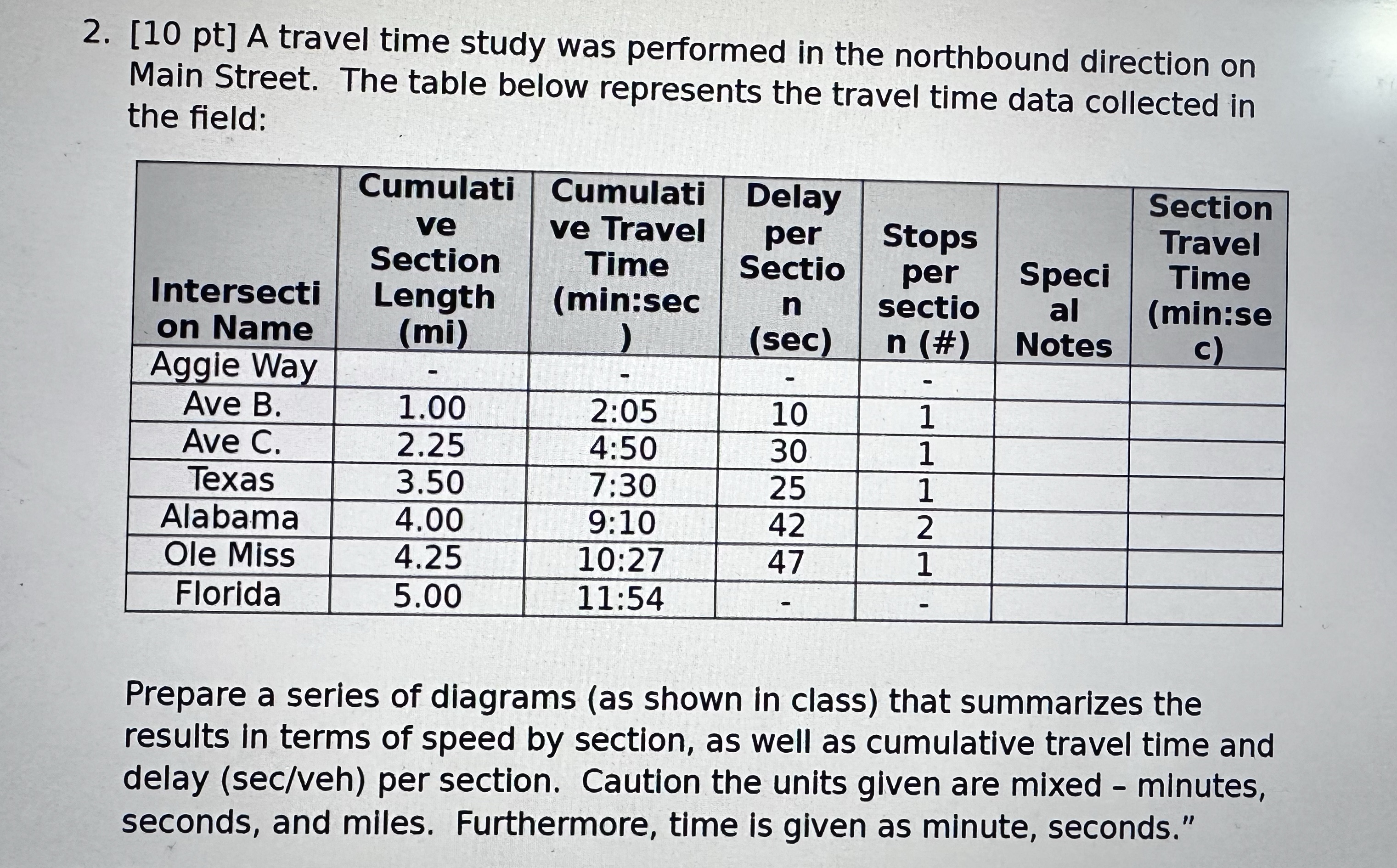 [ 1 0 pt ] A travel time study was performed in