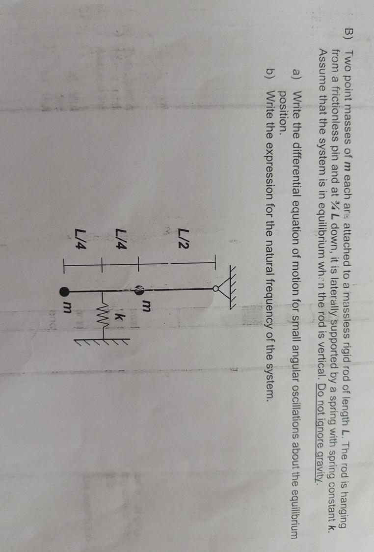 B ) Two point masses of m each ar: attached to a