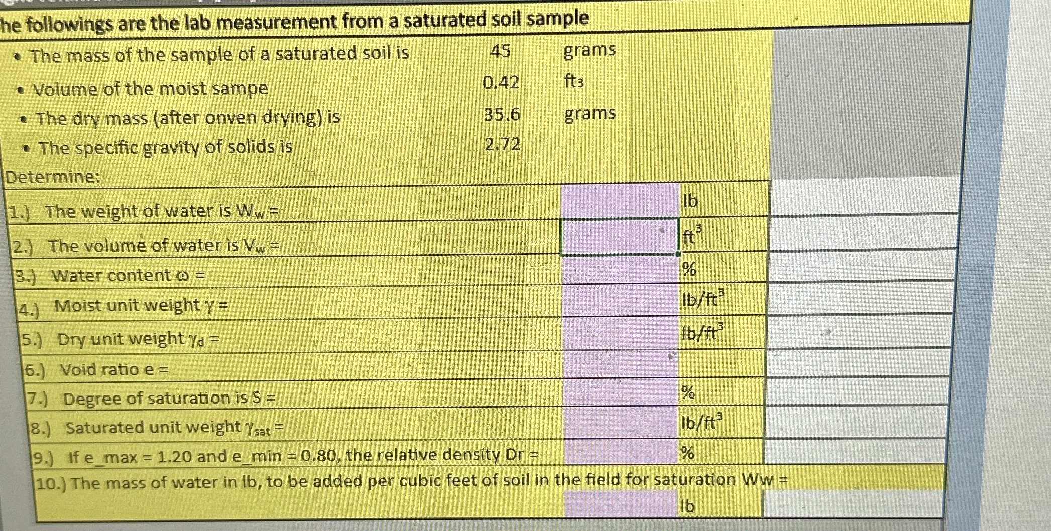 he followings are the lab measurement from a
